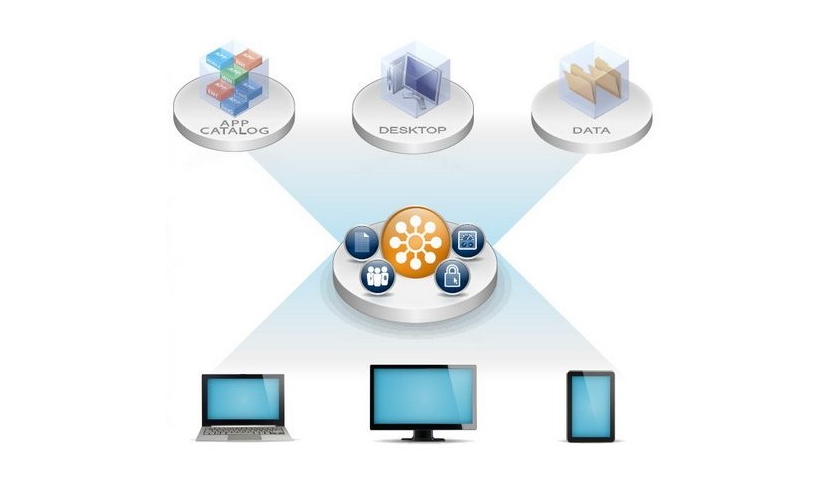 VMware-Workspace-Suite-4