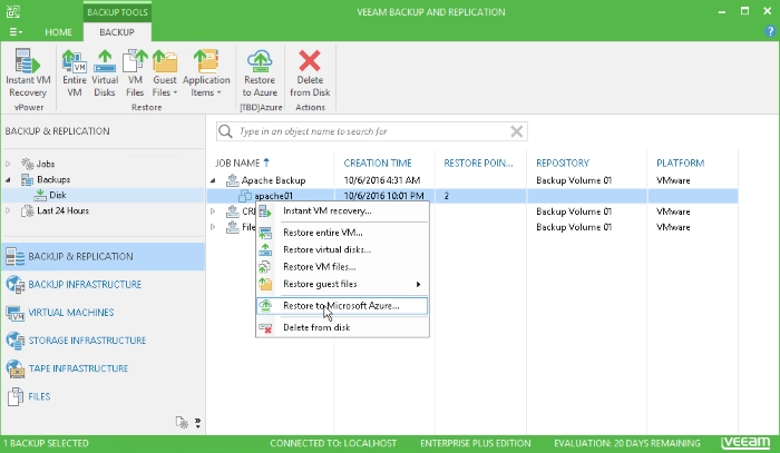 backup and replication