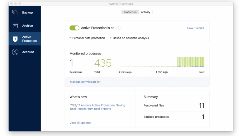 Active_Protection-fo-Mac-ATI-2018