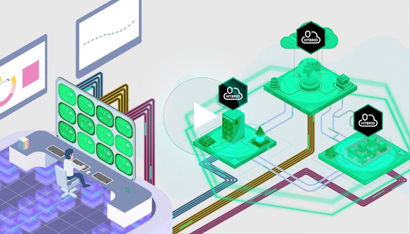 Kaspersky Hybrid Cloud Security
