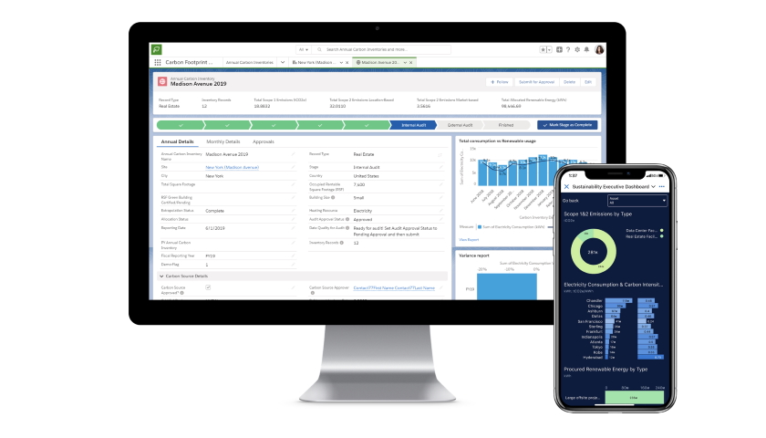Sustainability Cloud