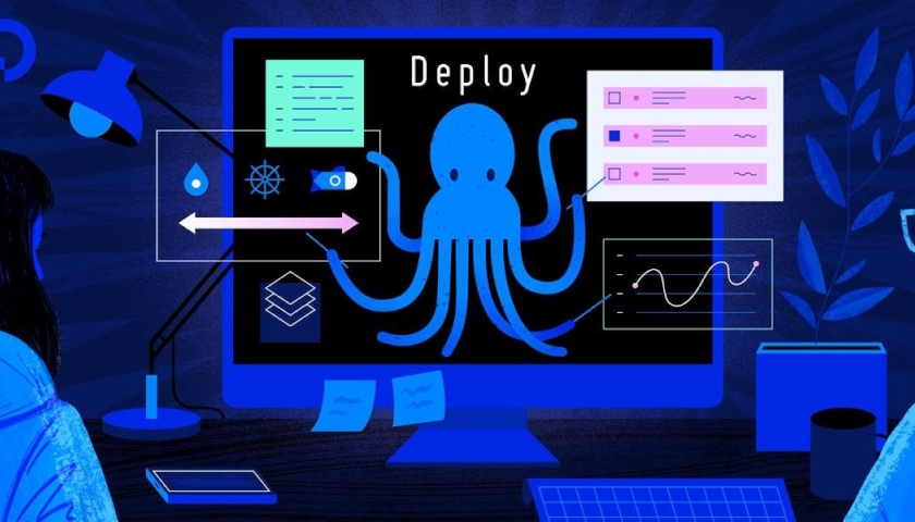 cloud Digital Ocean