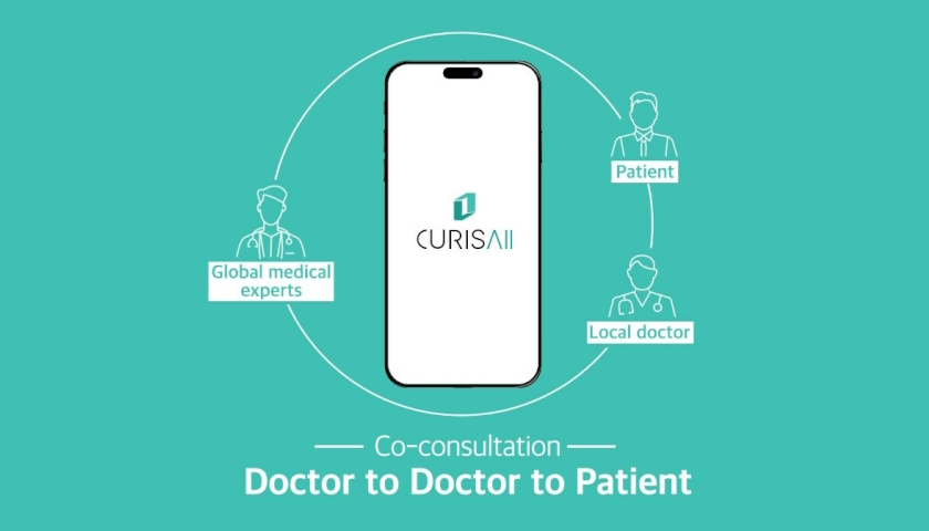 CURISALL Health On Cloud