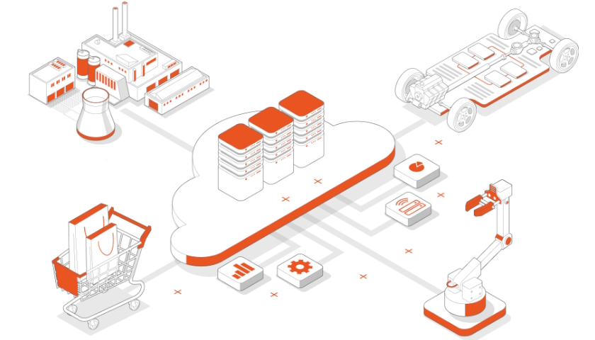 Canonical cloud