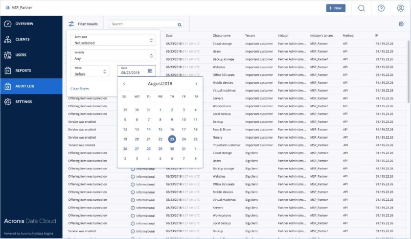 Acronis Data Cloud