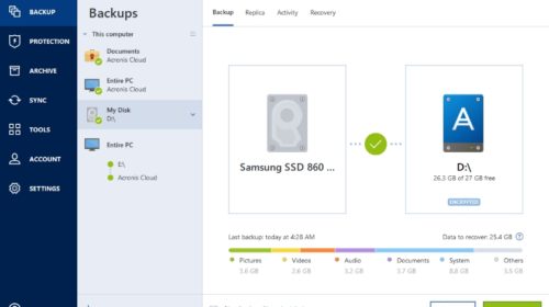Acronis True Image 2021: Zálohování s pokročilou ochranou proti malwaru
