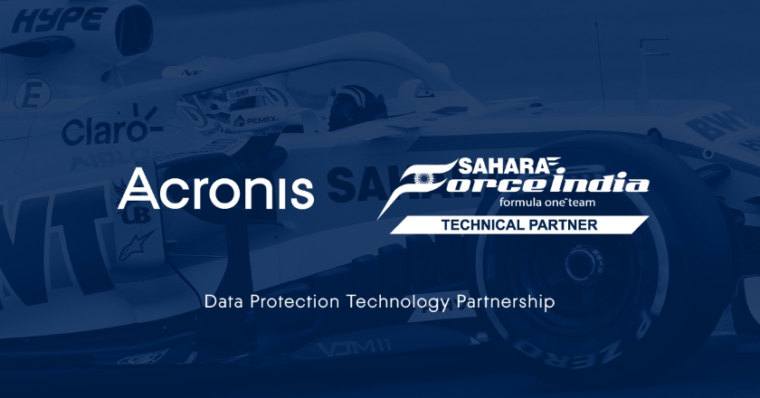 Acronis force india partnership