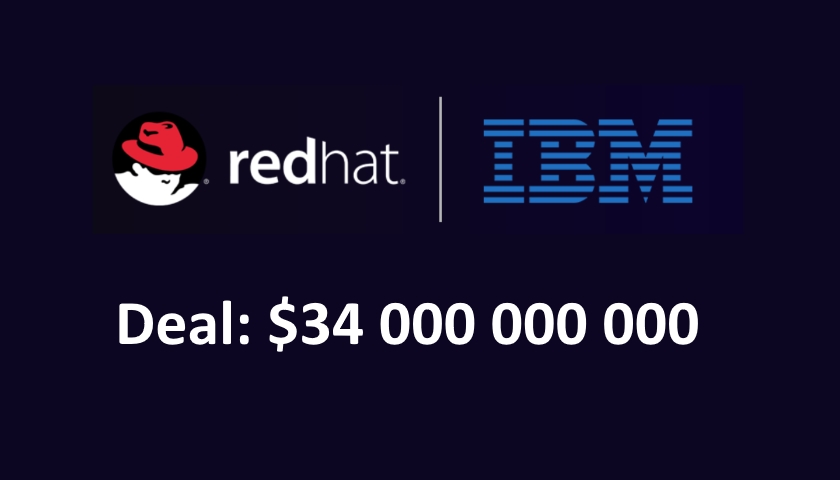 IBM Red Hat Deal cloud
