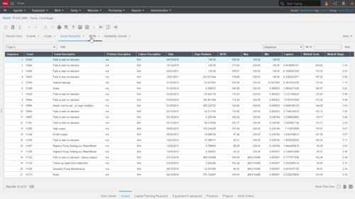 SodaStream nasadila řešení Infor CloudSuite EAM