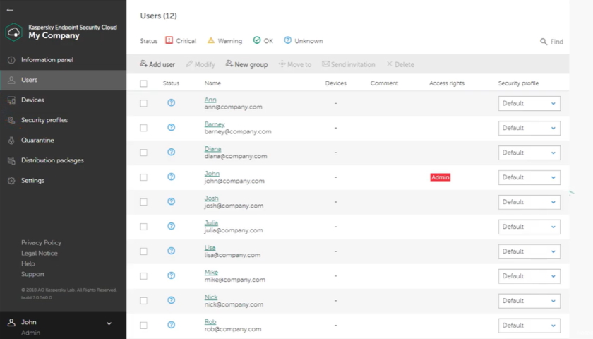 Kaspersky Endpoint Security Cloud