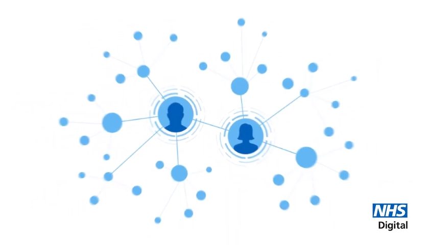 NHS Digital