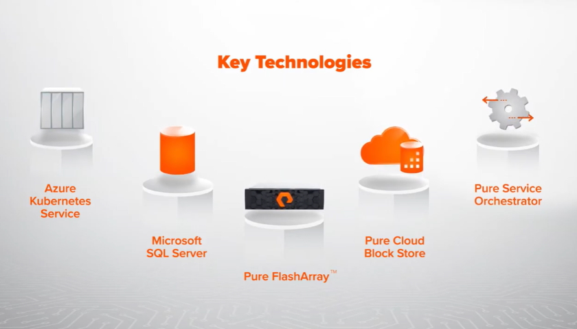 Pure Storage Microsoft Azure