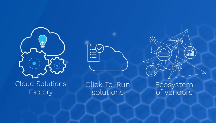 Tech Data Solution Factory