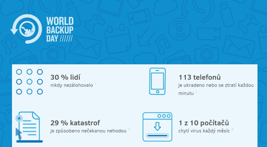 World Backup Day