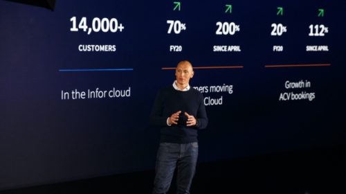 Infor hlásí 112% nárůst poptávky zákazníků po cloudových řešeních