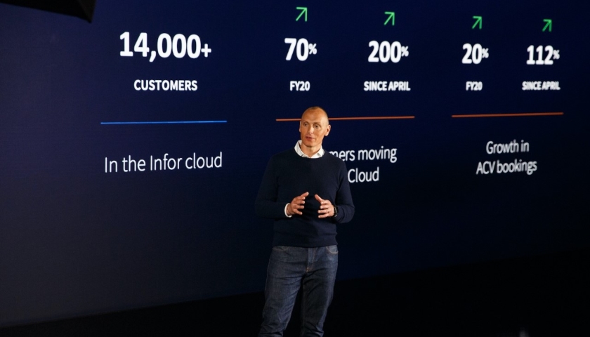 cloud Infor