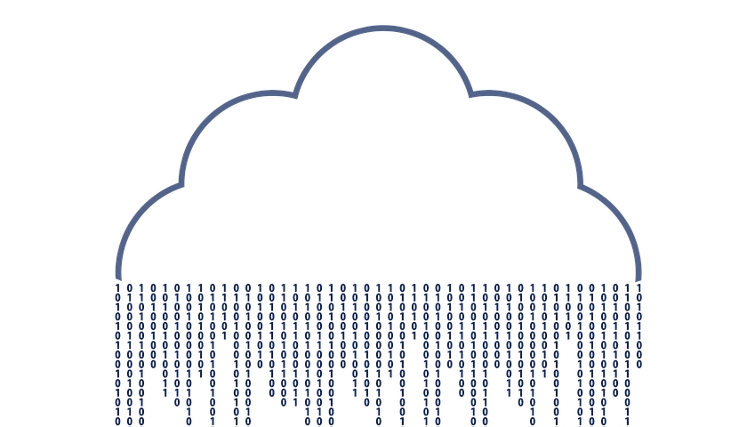 cloud průzkum Cisco