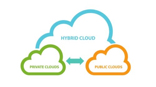 IBM se chystá k akvizici společnosti Nordcloud