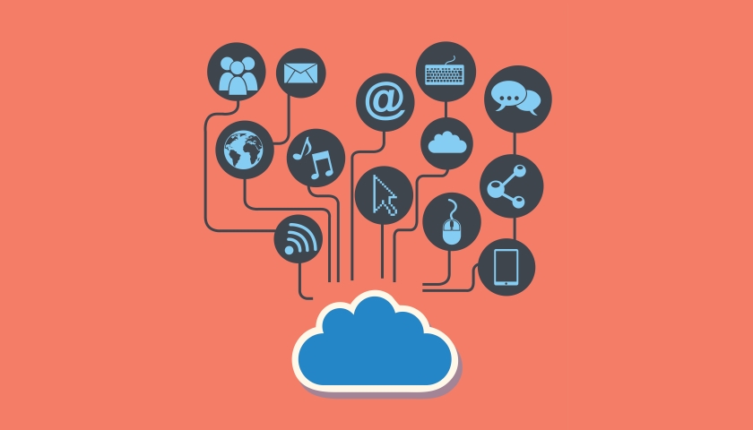 hybrid cloud computing